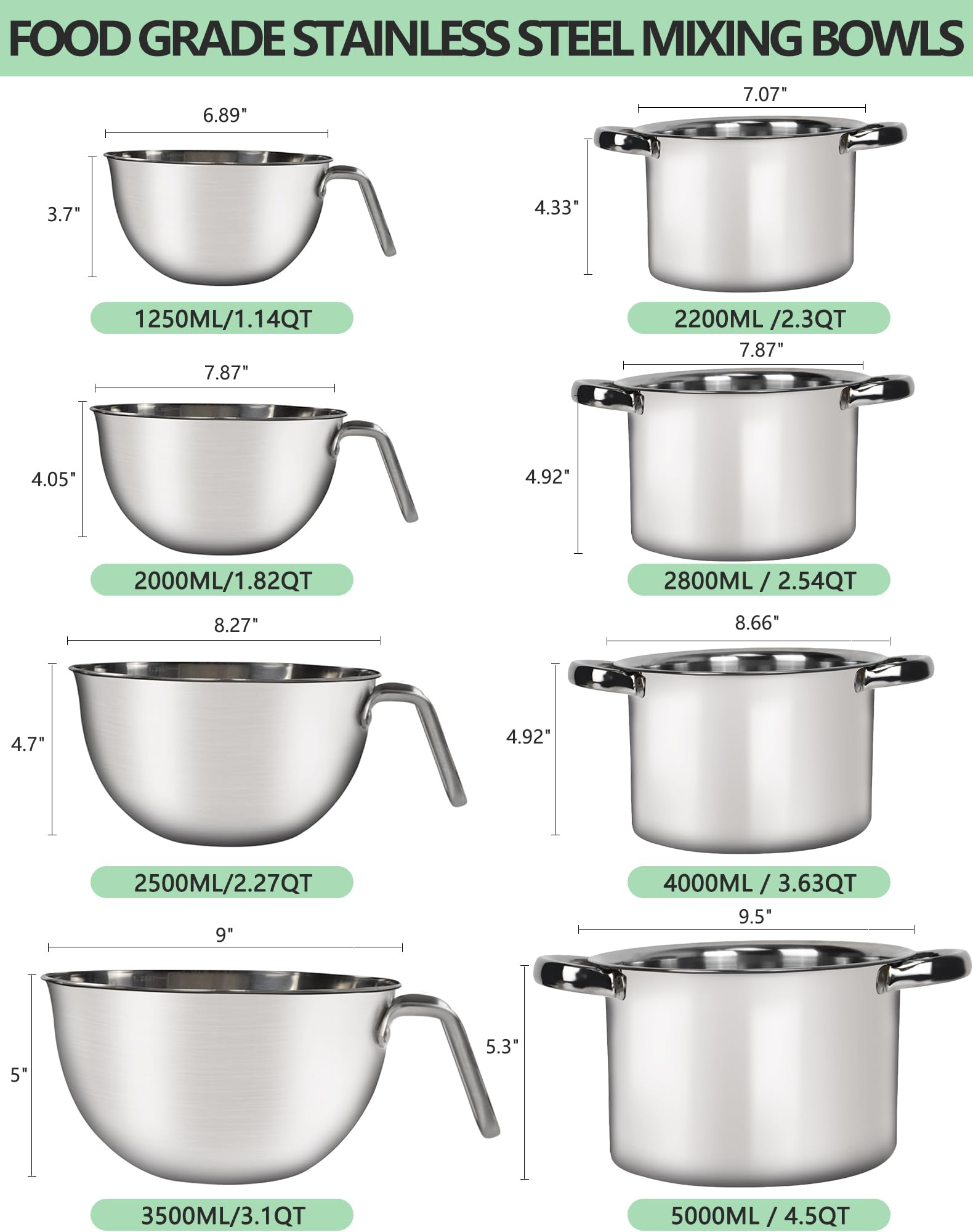 Marsheepy gros plan acier inox 304 montrant texture durable et facilité d'entretien