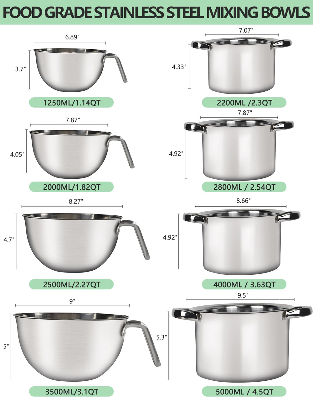 Marsheepy gros plan acier inox 304 montrant texture durable et facilité d'entretien