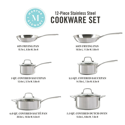 Martha Stewart gros plan base triply montrant diffusion uniforme chaleur
