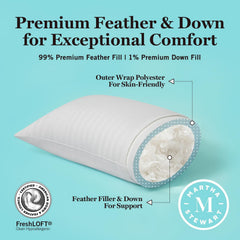 Martha Stewart gros plan garnissage plume moelleux ajustable