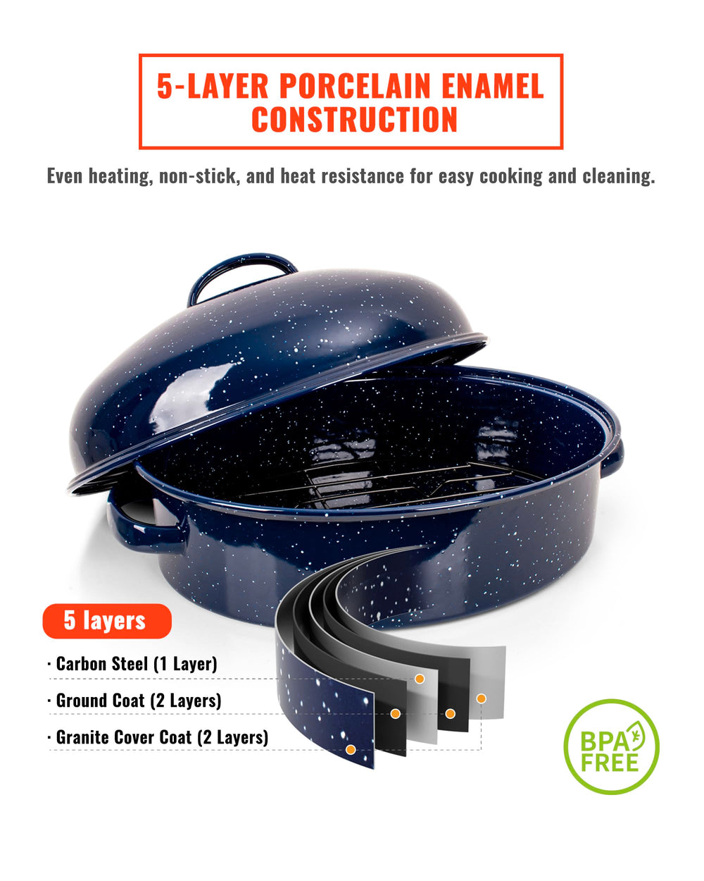 MCCSI plat en usage au four avec dinde, cuisson uniforme et juteuse