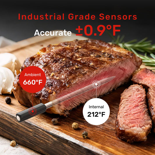 Meatmeet booster frontal illustrant relais Wi‑Fi pour surveillance distante