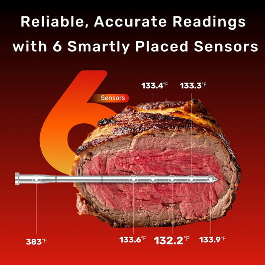 Meatmeet gros plan capteurs illustrant précision multi-capteur pour cuisson