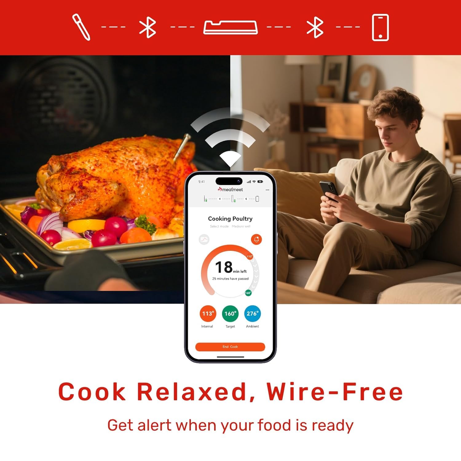 Meatmeet sonde en usage sur grill offrant surveillance fiable pendant cuisson