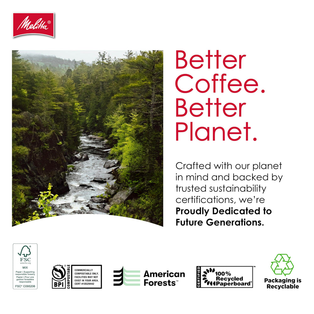 Melitta emballage carton recyclé soulignant engagement écologique