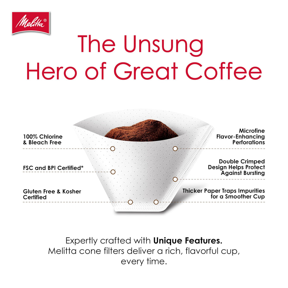 Melitta filtre en place dans une cafetière pour infusion sans résidu