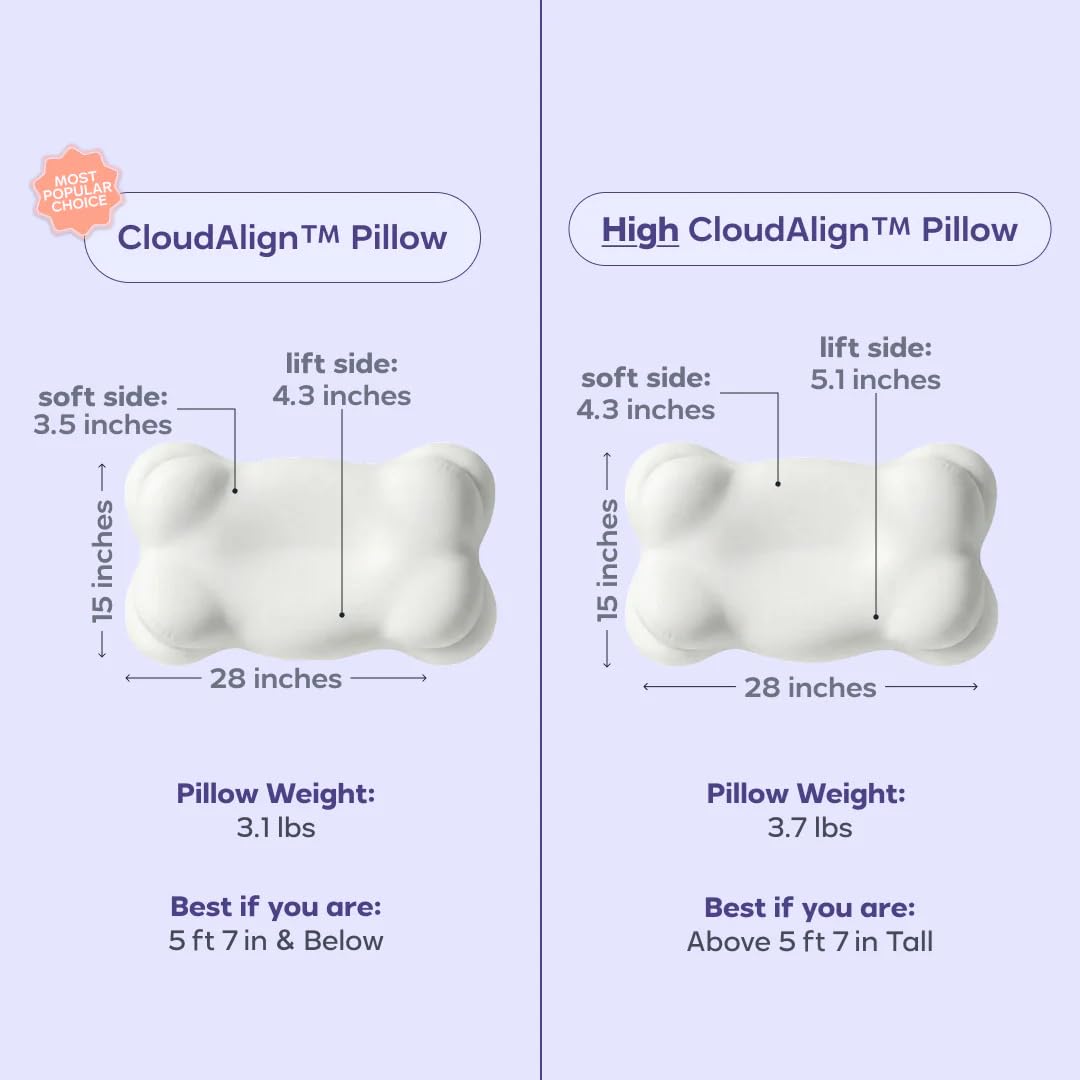 Mellow CloudAlign gros plan mousse mémoire montrant l'élasticité et maintien
