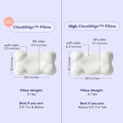 Mellow CloudAlign gros plan mousse mémoire montrant l'élasticité et maintien