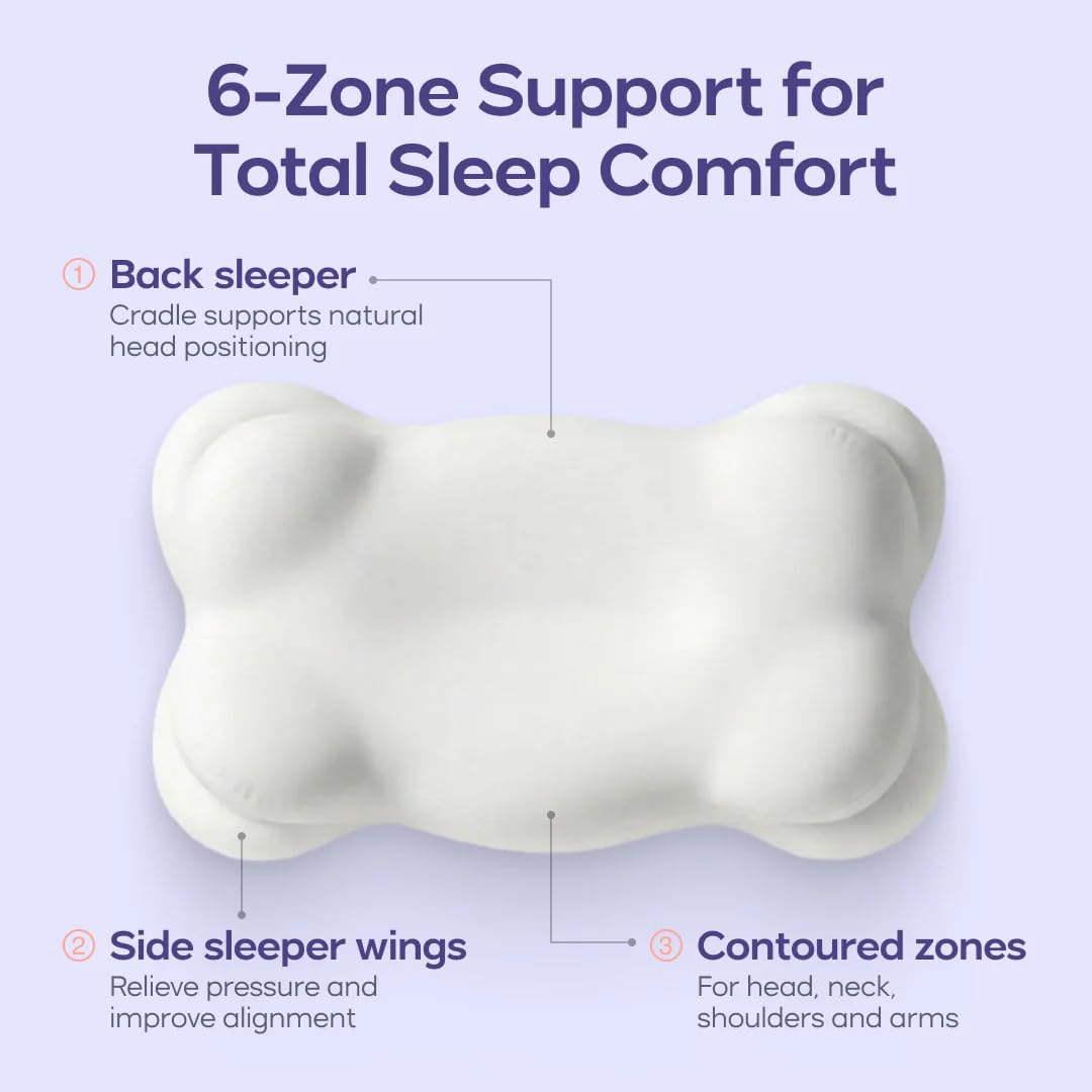 Mellow CloudAlign profil mettant en évidence les courbes de soutien cervical Mellow