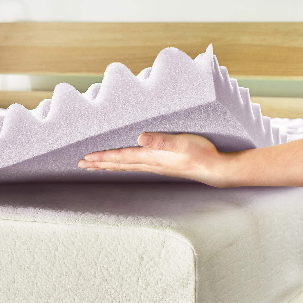 Mellow comparaison taille Twin présentant dimensions et adaptation au matelas
