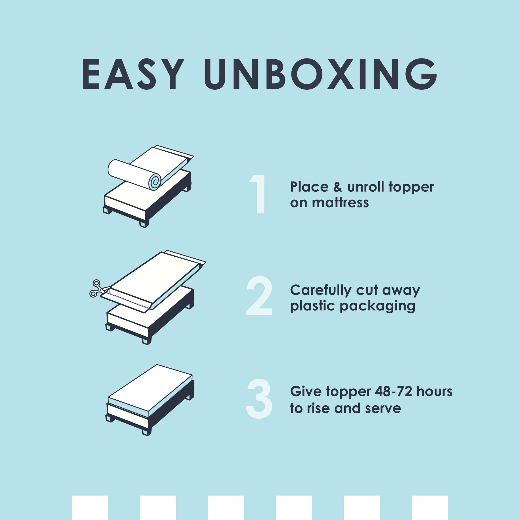 Mellow surmatelas enroulé pour rangement facile et transport pratique