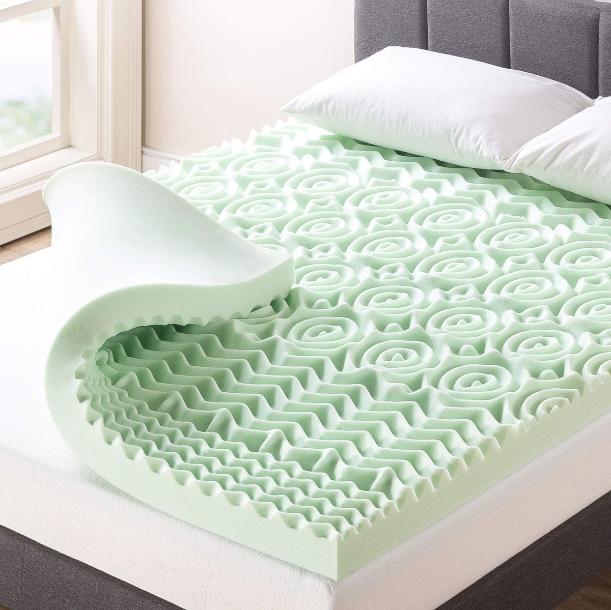 Mellow surmatelas face avant montrant finition et confort amélioré