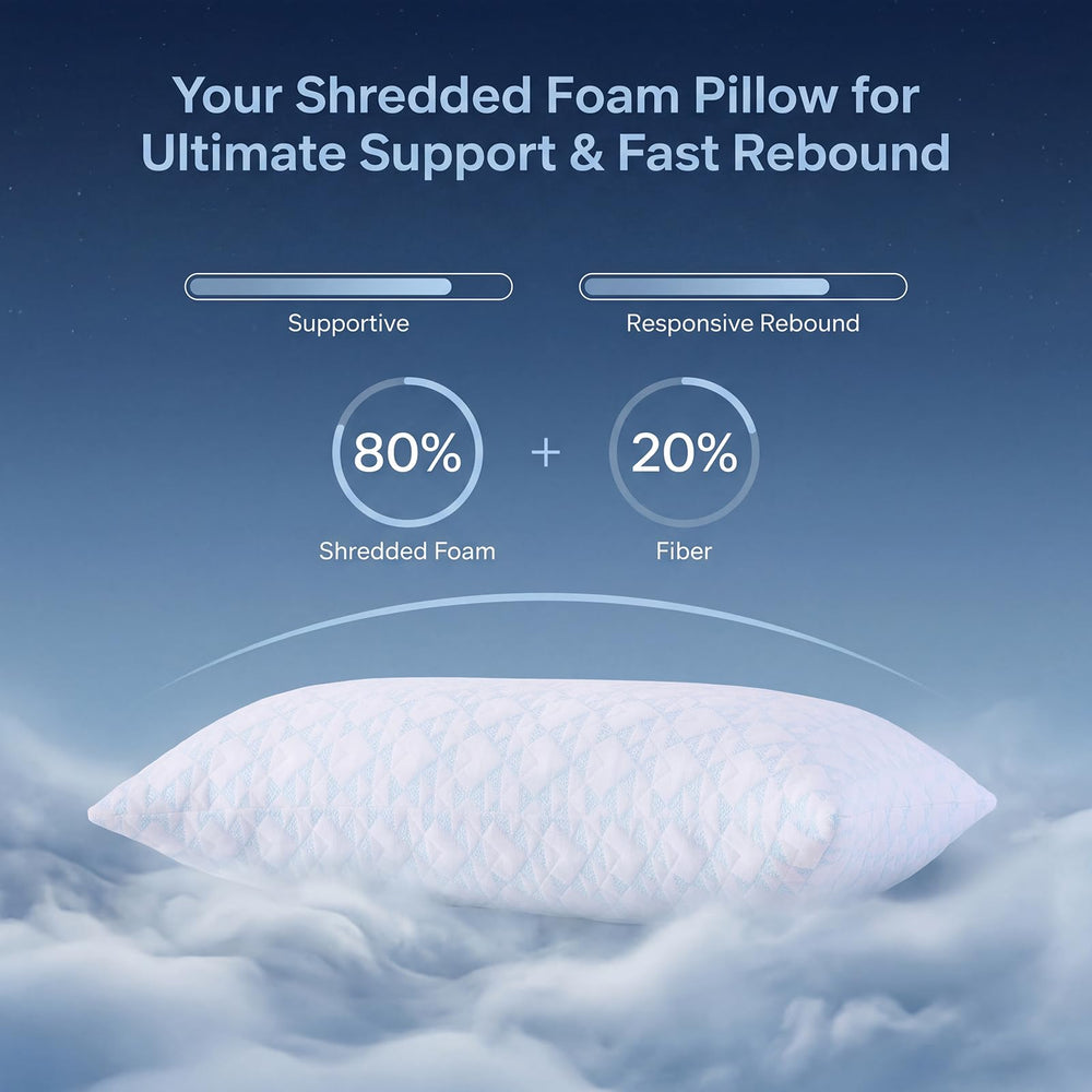 Meoflaw texture tissu respirant proche, favorise fraîcheur nocturne