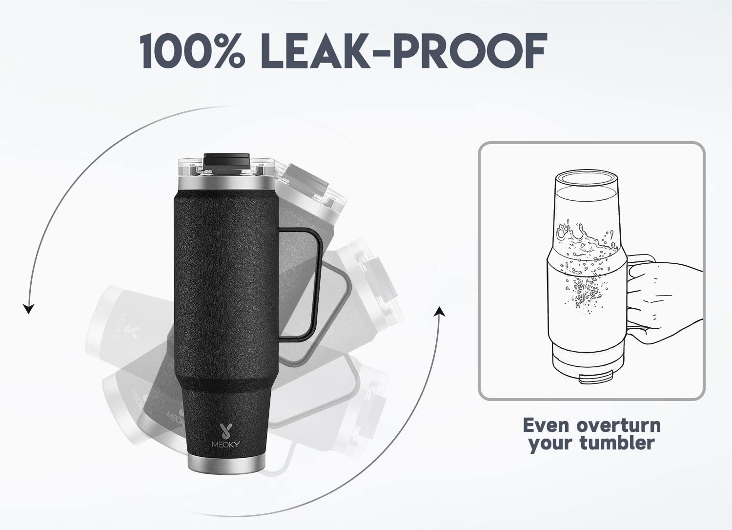 Meoky taille comparée à une bouteille standard pour visualiser la grande capacité