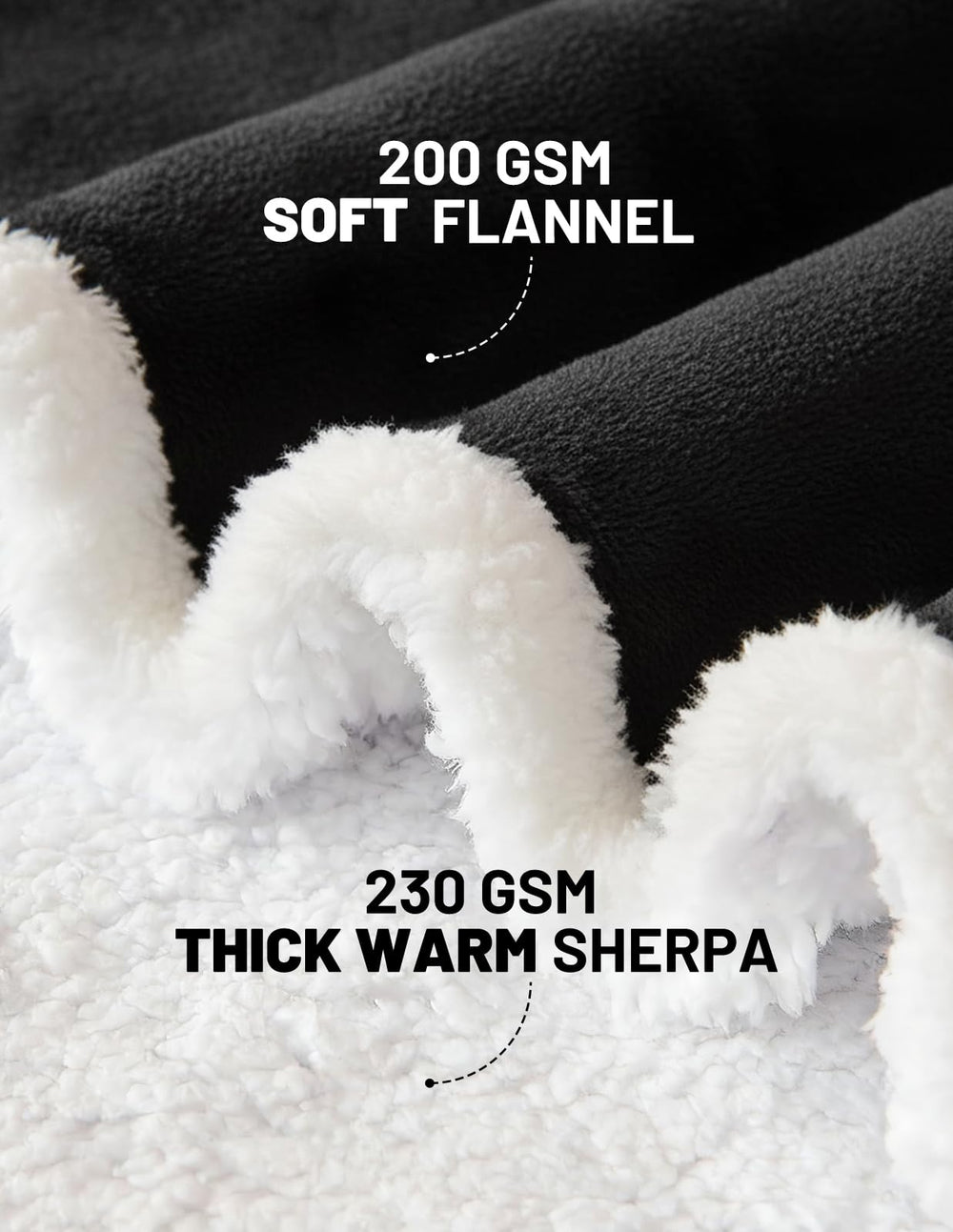 Mewaii tissu flanelle 200GSM gros plan, douceur au toucher