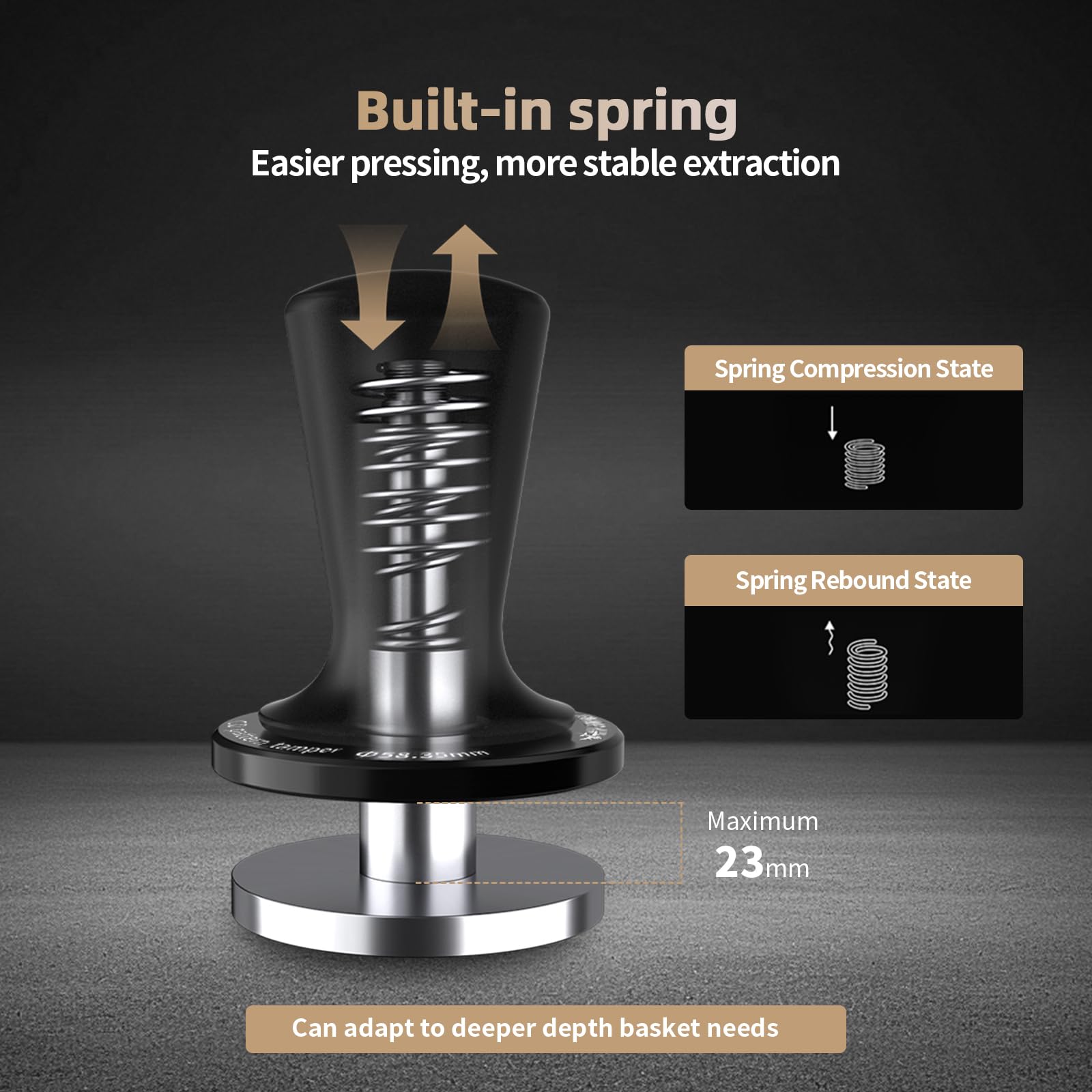 MHW-3BOMBER base ondulée 58,35 mm en inox pour meilleure surface d'extraction