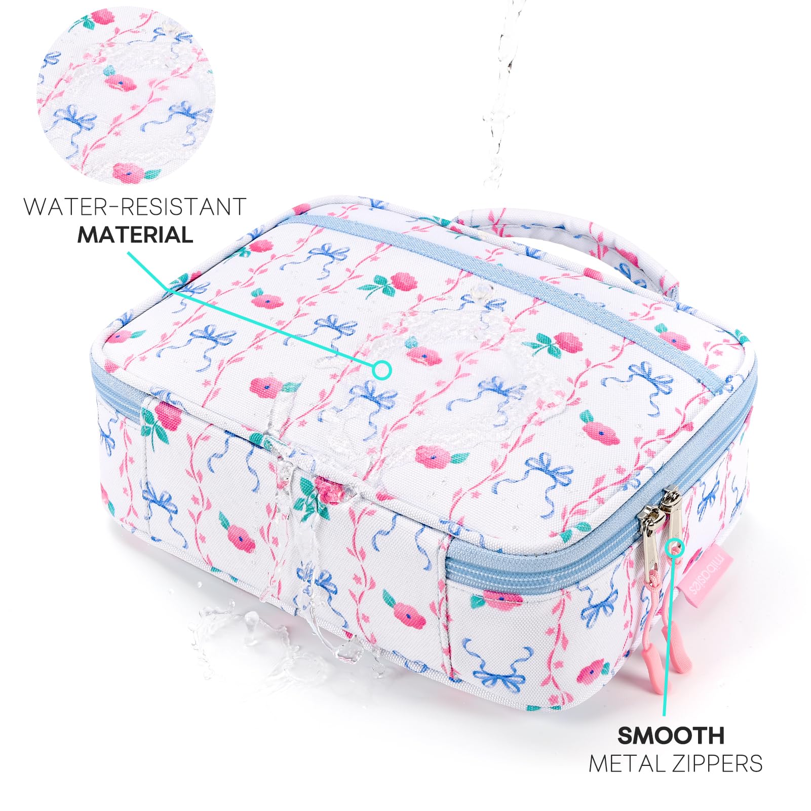 mibasies étiquette nom au dos pour identifier rapidement la lunch box