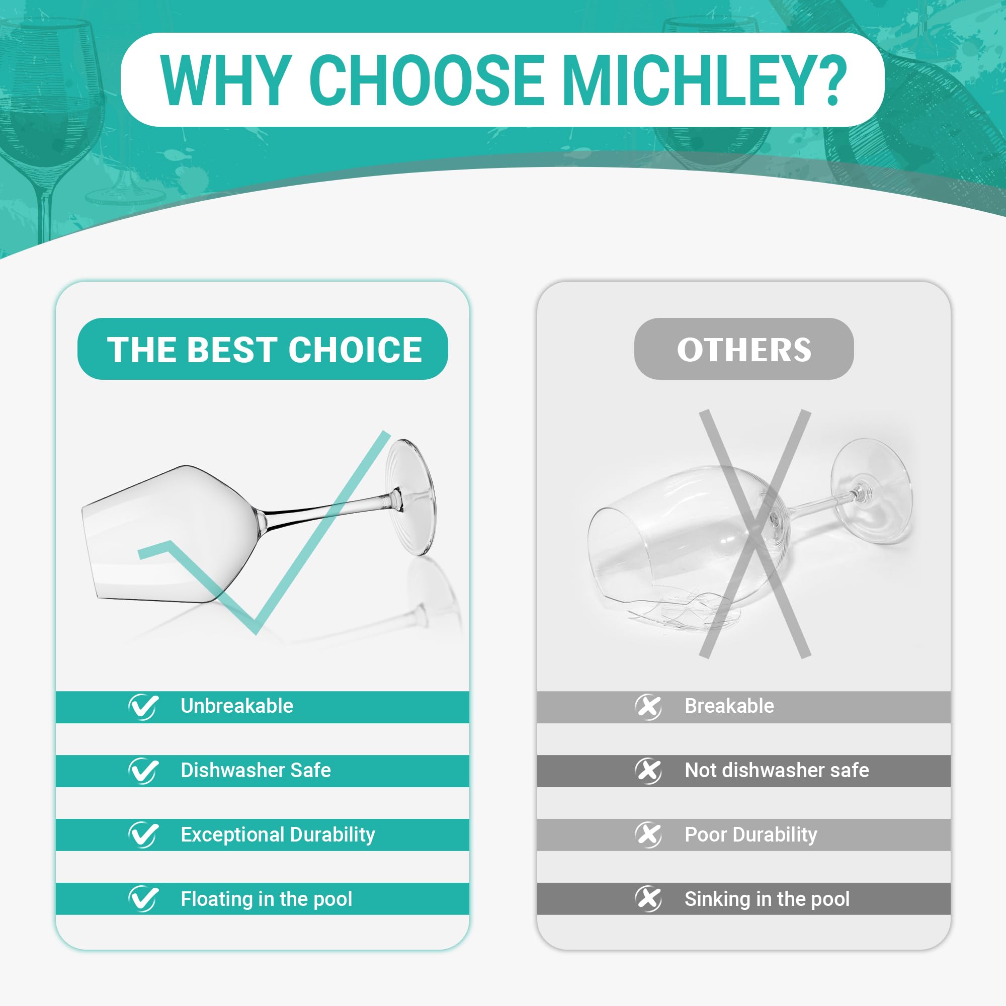 MICHLEY verres empilés montrant facilité de rangement et transport