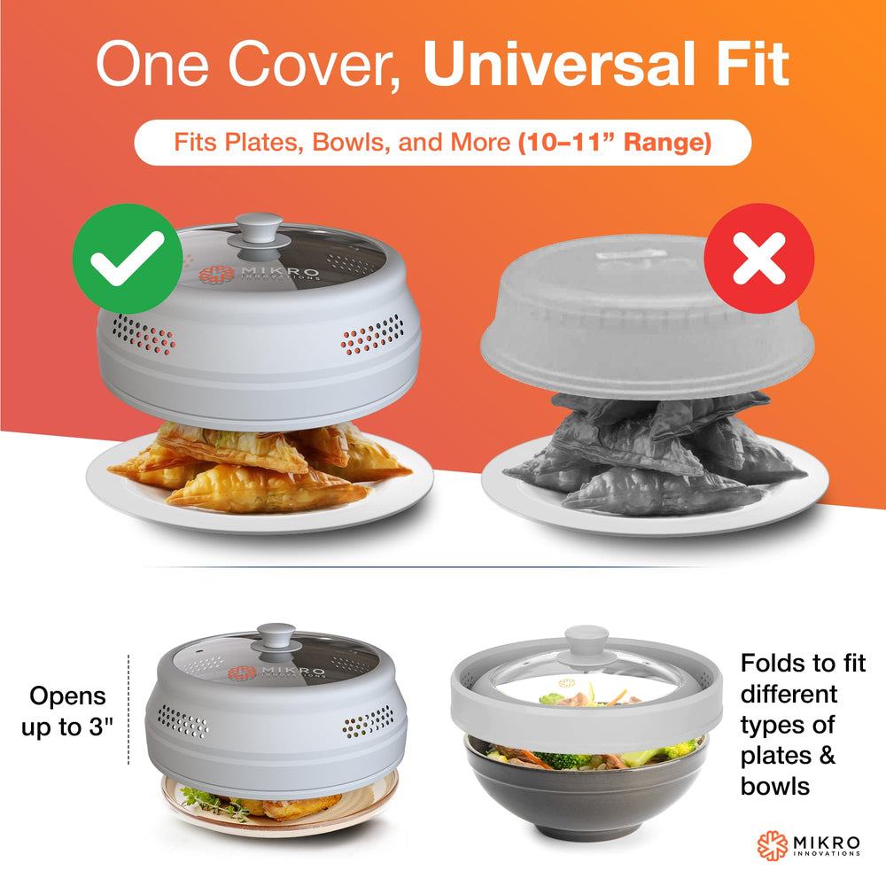 Mikro Innovations comparaison échelle avec assiette illustrant la taille utile