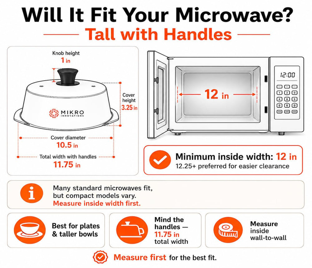 Mikro Innovations couvercle en usage dans micro-ondes évitant éclaboussures