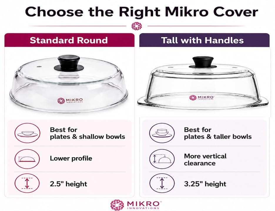 Mikro Innovations poignée silicone résistante offrant prise sûre et protection