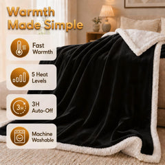 Minervada gros plan sherpa montrant mollesse et isolation chaleureuse