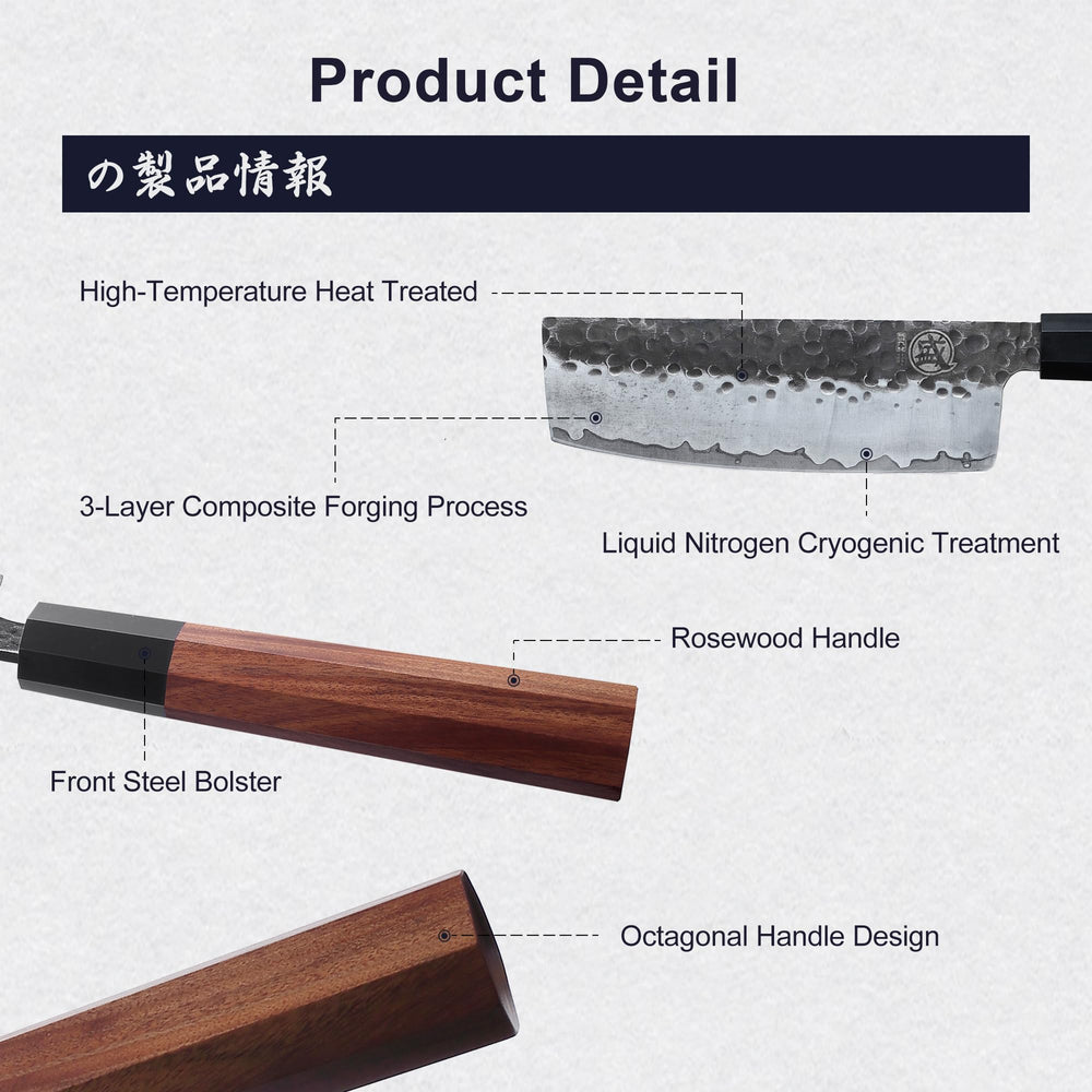 MITSUMOTO SAKARI comparaison taille sur planche pour évaluer encombrement
