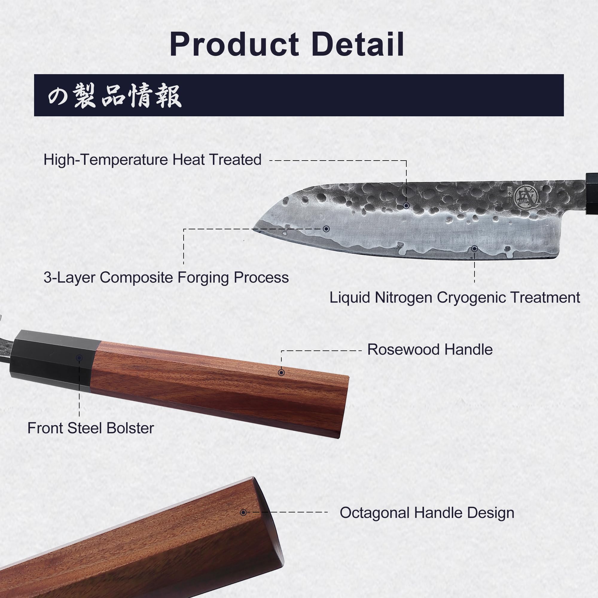 MITSUMOTO SAKARI comparaison taille Santoku à objets ménagers facile à évaluer