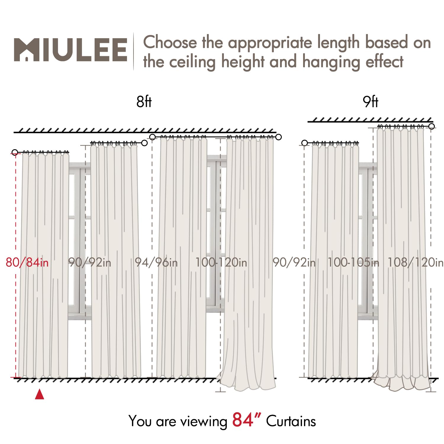 MIULEE vue de la doublure intérieure multicouche offrant isolation et obscurité