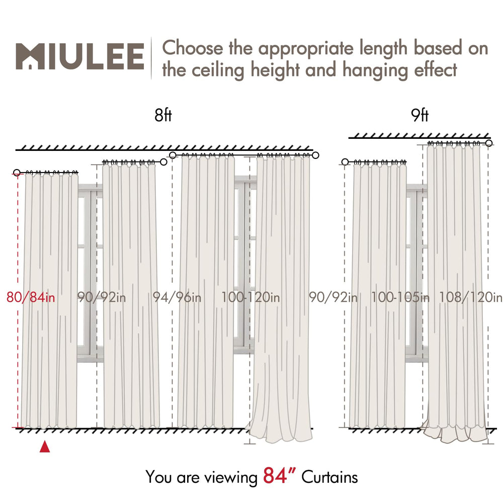 MIULEE vue de la doublure intérieure multicouche offrant isolation et obscurité