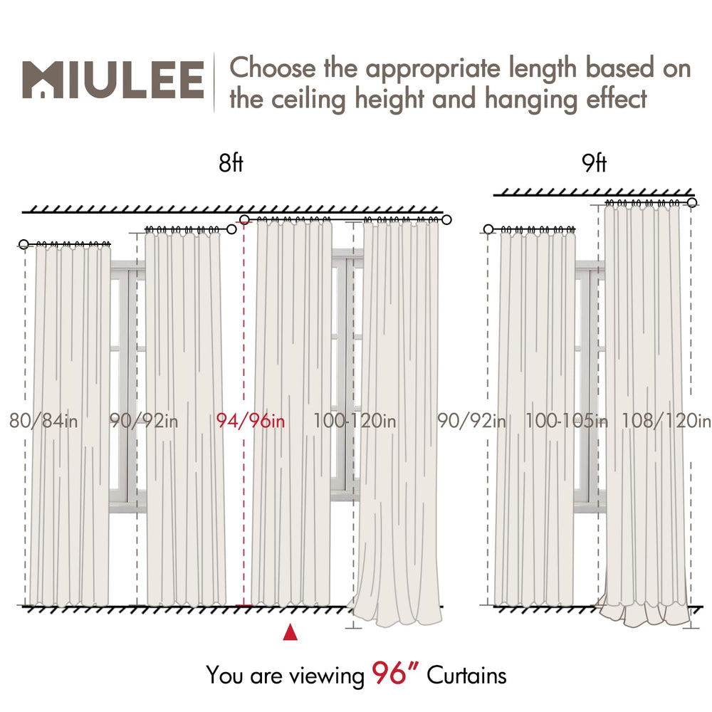 MIULEE comparaison d’échelle montrant dimensions 50"x96" et couvrance réelle
