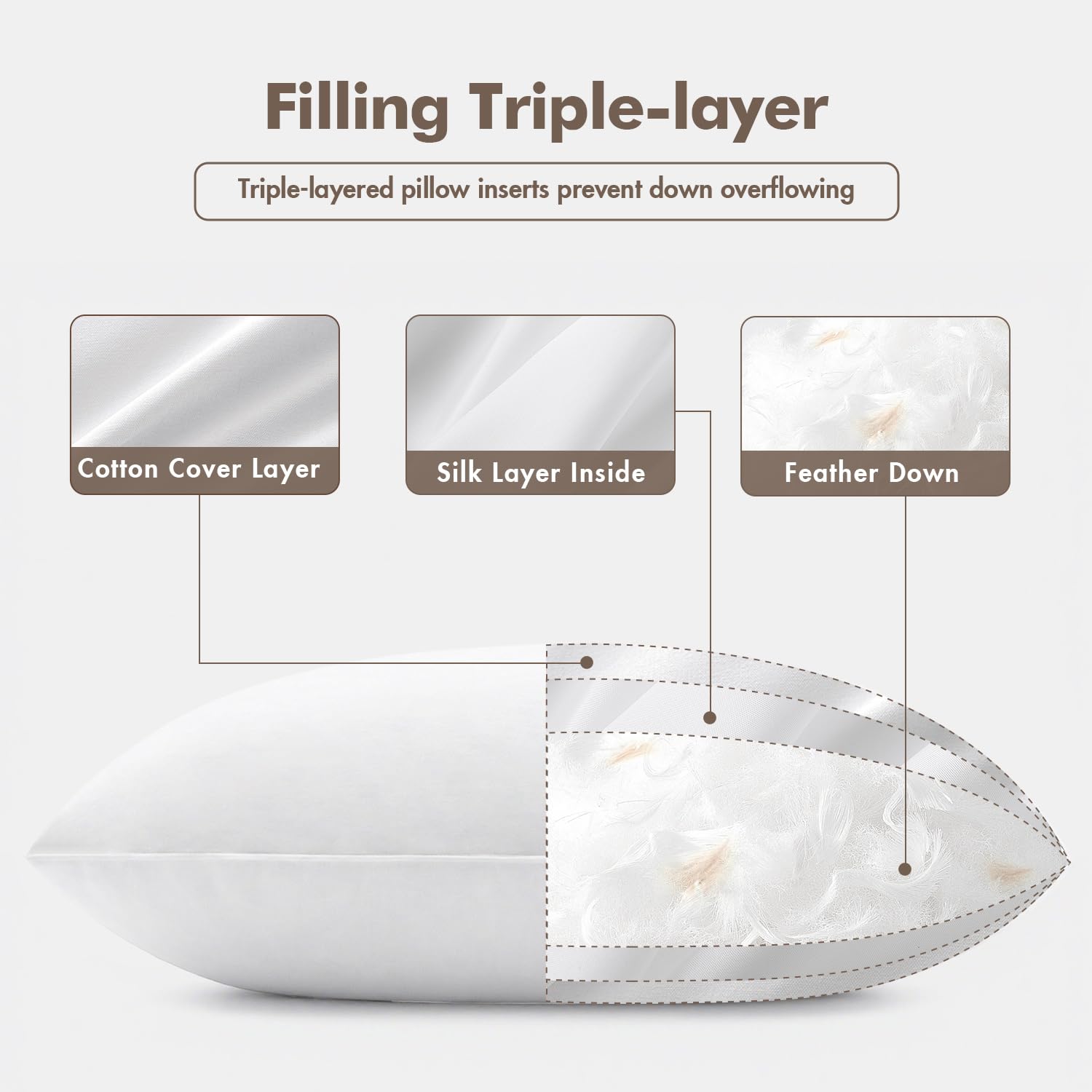 MIULEE insert placé dans housse décorative pour rendu chop look