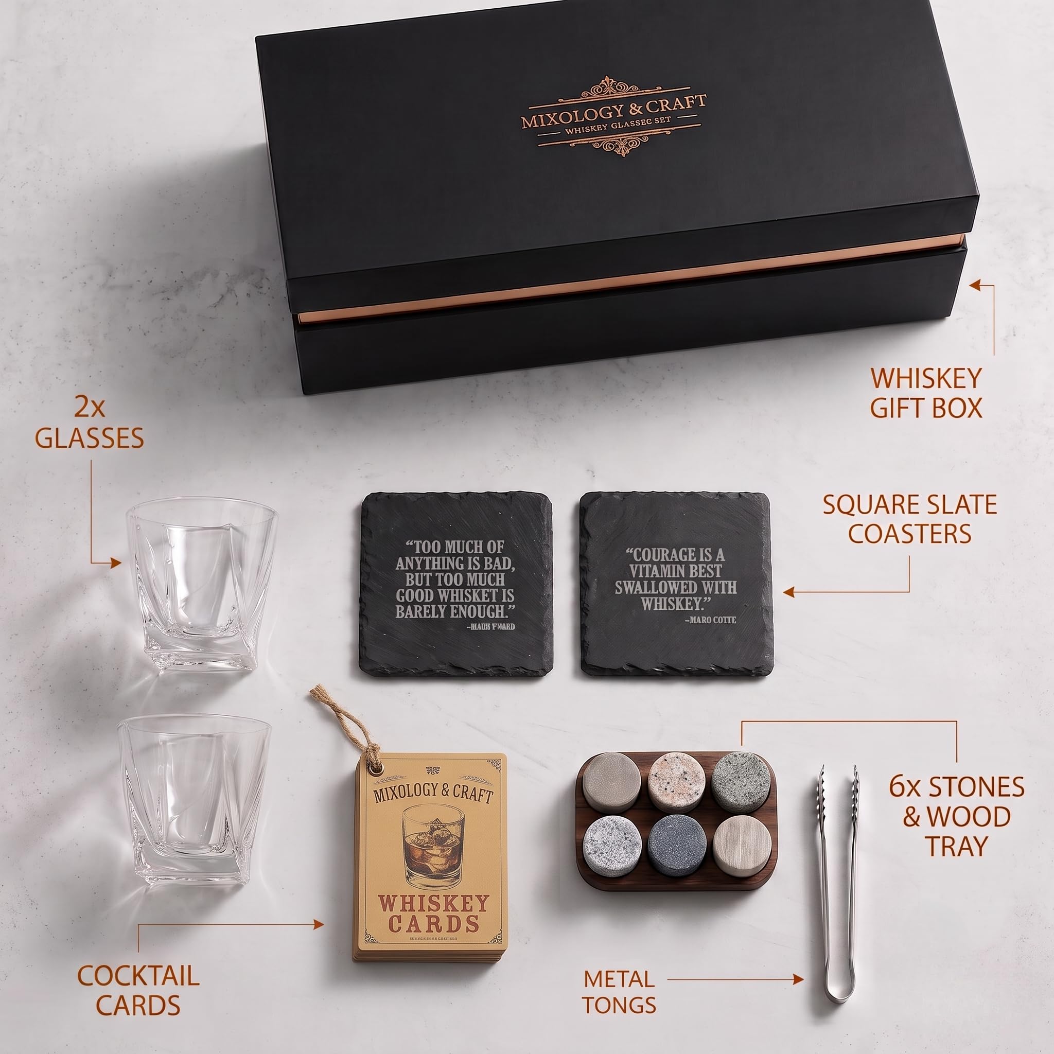 Mixology & Craft cartes cocktail détail aidant à préparer boissons faciles