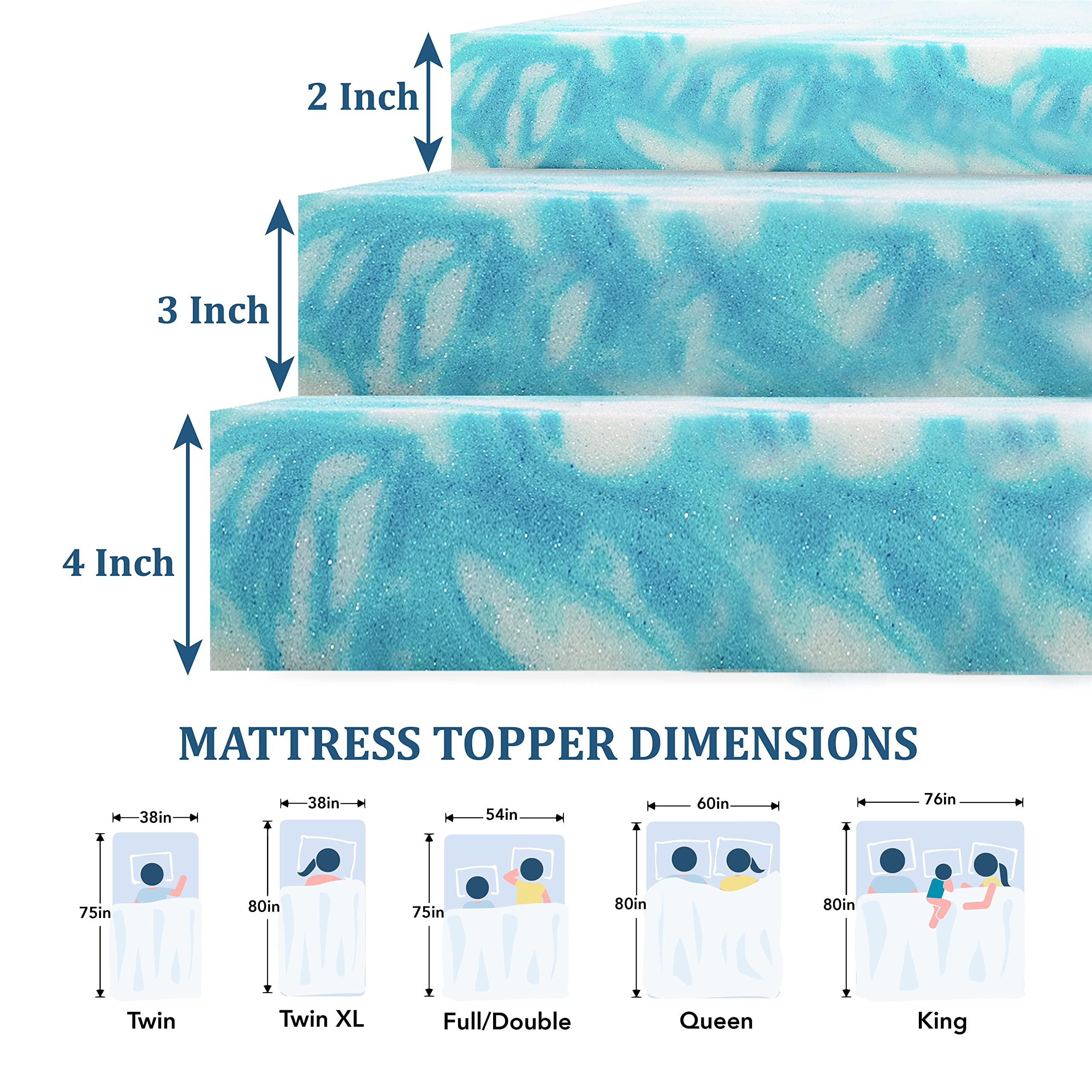Surmatelas MLILY en usage sur lit double, confort accru pour deux personnes