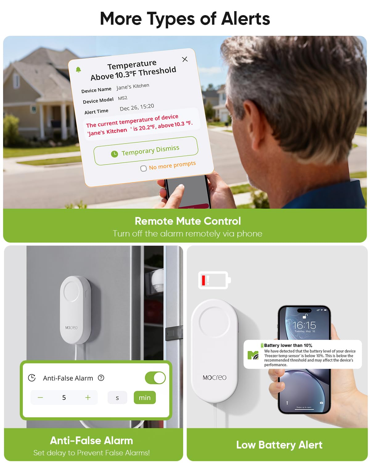 MOCREO hub déclenchant alarme 90dB pour identification rapide d'incident