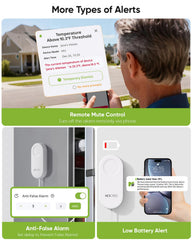 MOCREO hub déclenchant alarme 90dB pour identification rapide d'incident