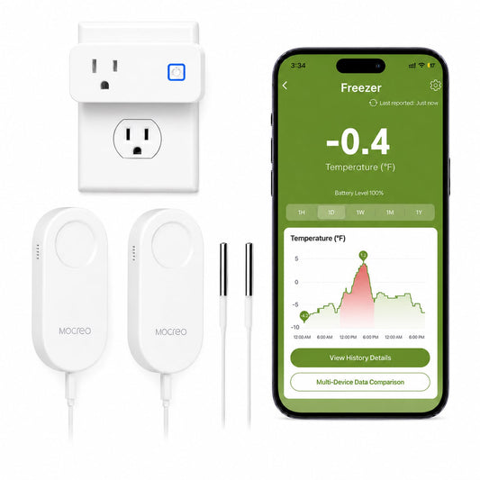 MOCREO hub avec prise pass-through montrant gain d'espace et continuité électrique