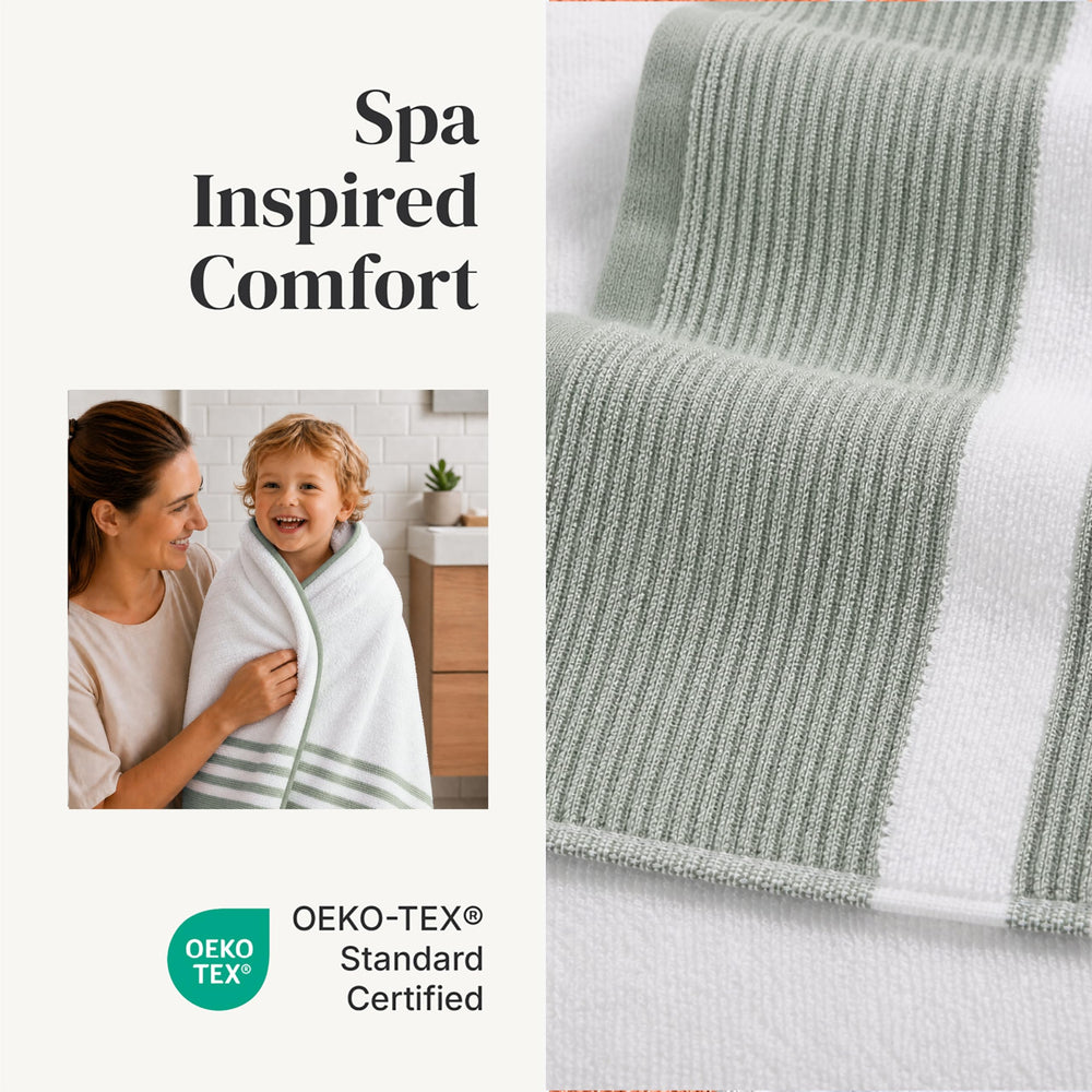 Modern Threads comparaison d'échelle montrant dimensions pratiques et couverture