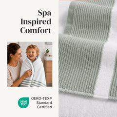 Modern Threads comparaison d'échelle montrant dimensions pratiques et couverture
