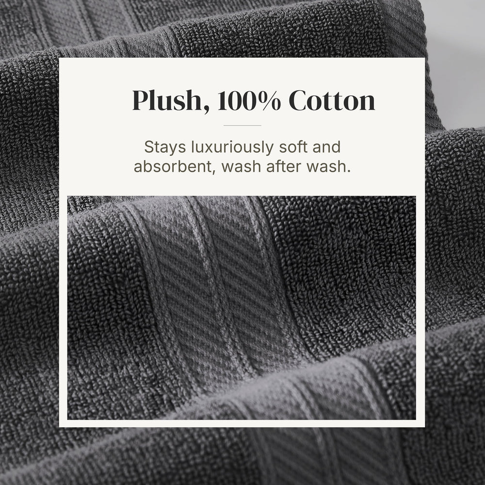 Modern Threads comparaison tailles montrant serviette bain mains gants