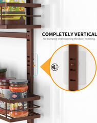 Moforoco comparaison taille à la porte pour visualiser encombrement