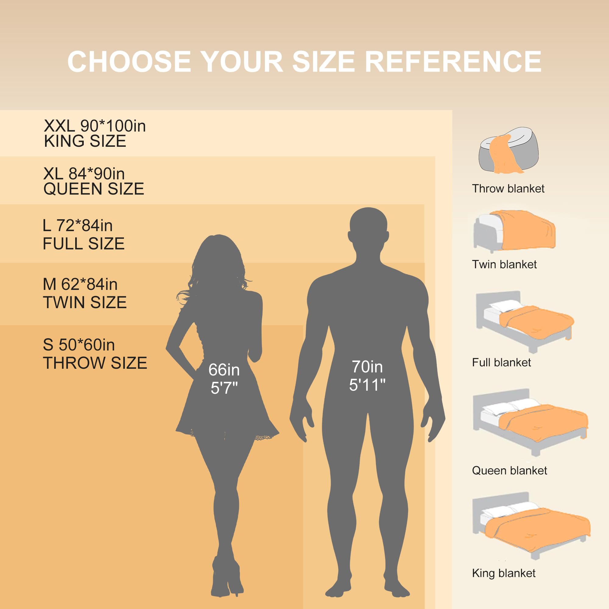 Molatink comparaison taille 84x90 montre ampleur de la couverture