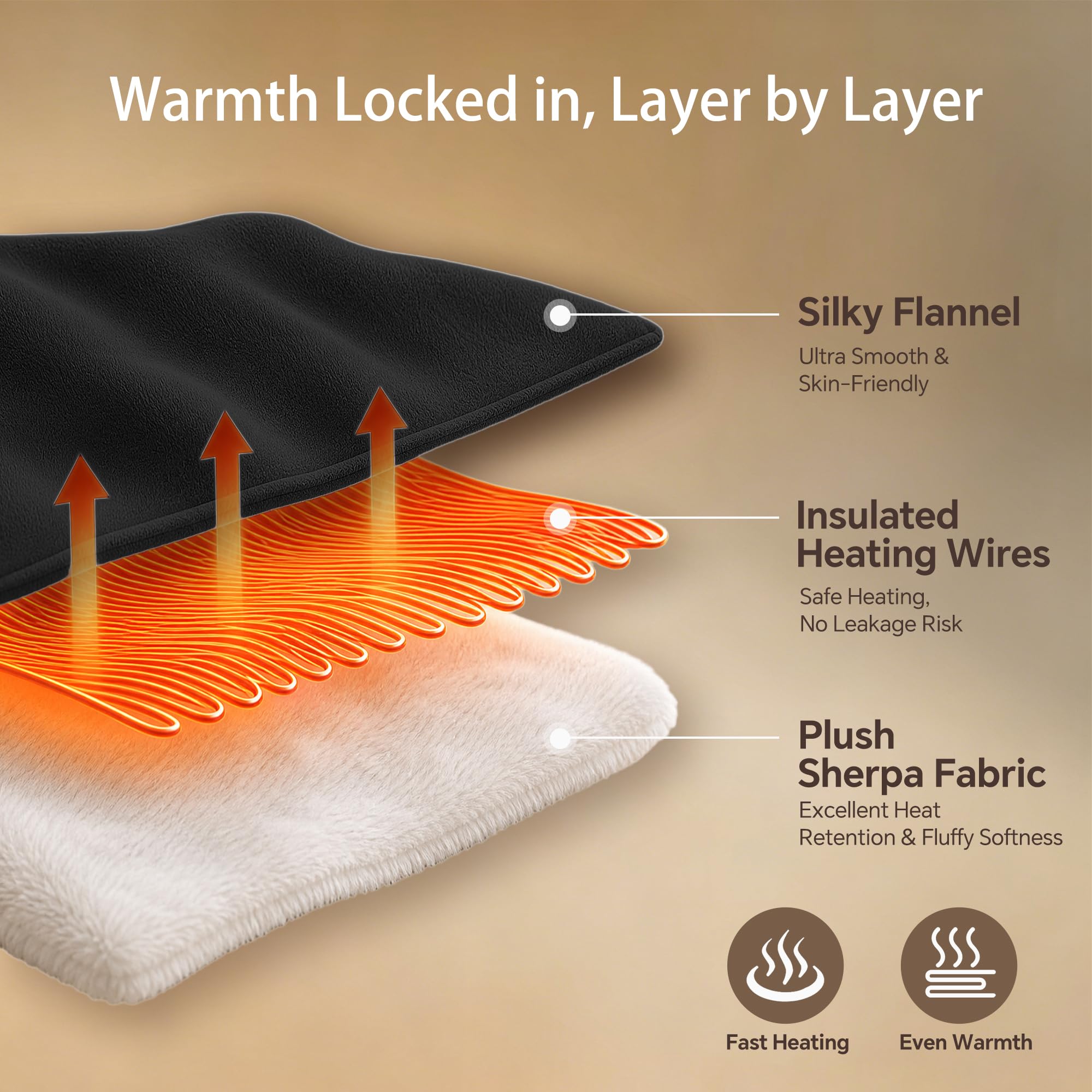 Molatink couverture chauffante posée sur lit queen, chaleur uniforme pour deux