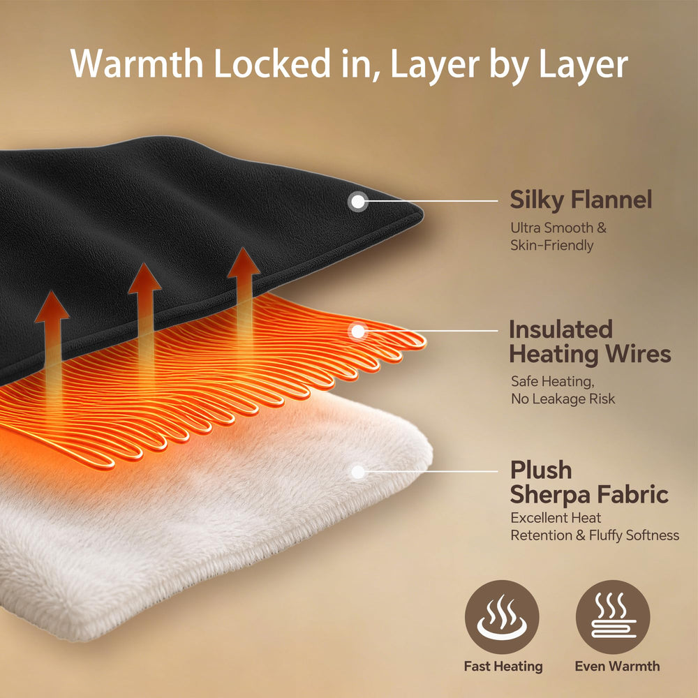 Molatink couverture chauffante posée sur lit queen, chaleur uniforme pour deux