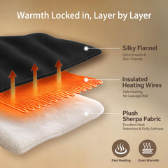 Molatink couverture chauffante posée sur lit queen, chaleur uniforme pour deux