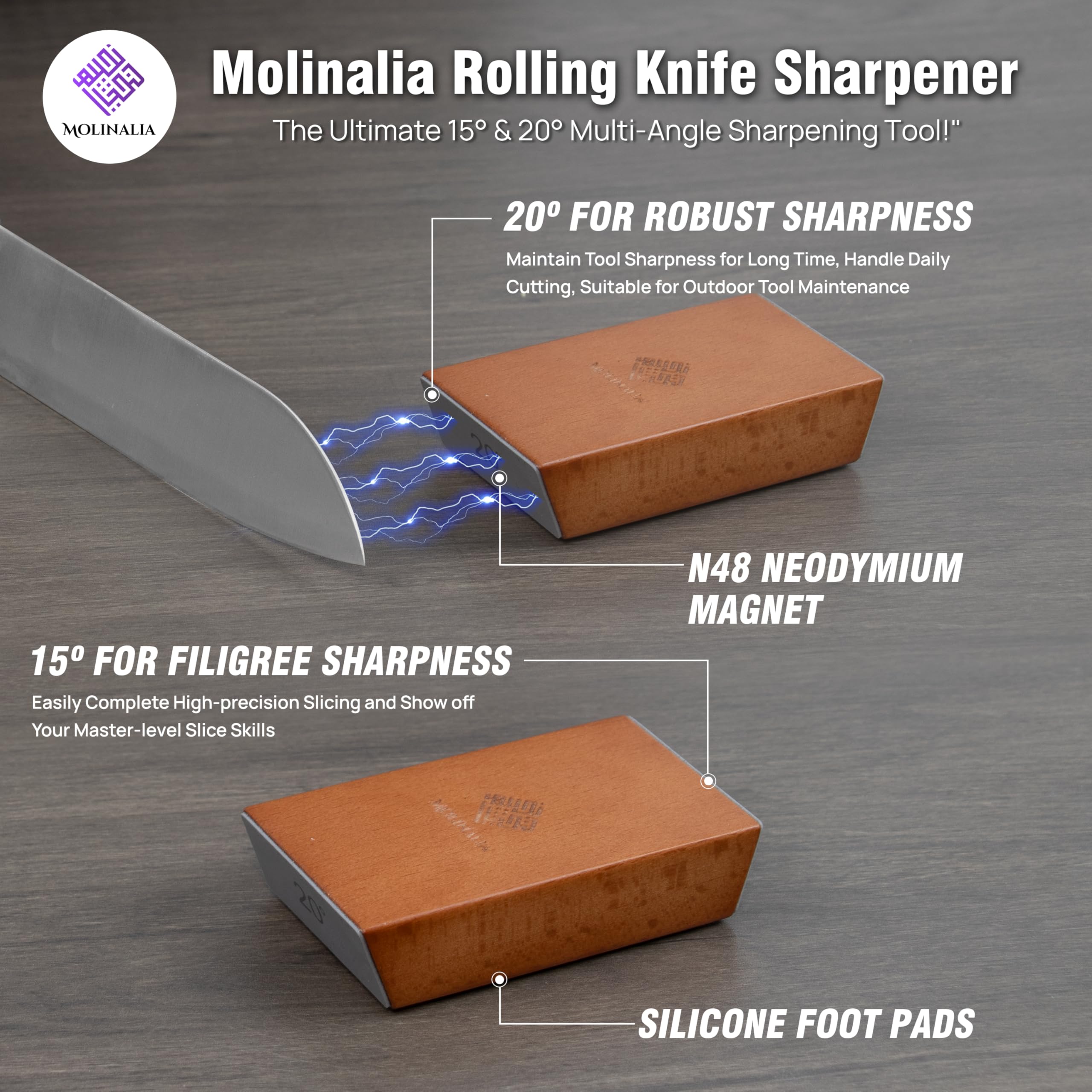 MOLINALIA cuir de stropping pour finition brillante du fil, polissage efficace