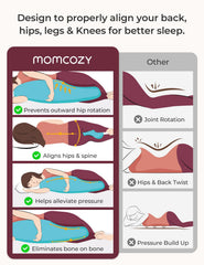 Momcozy coussin au lit montrant préservation de l'espace du partenaire