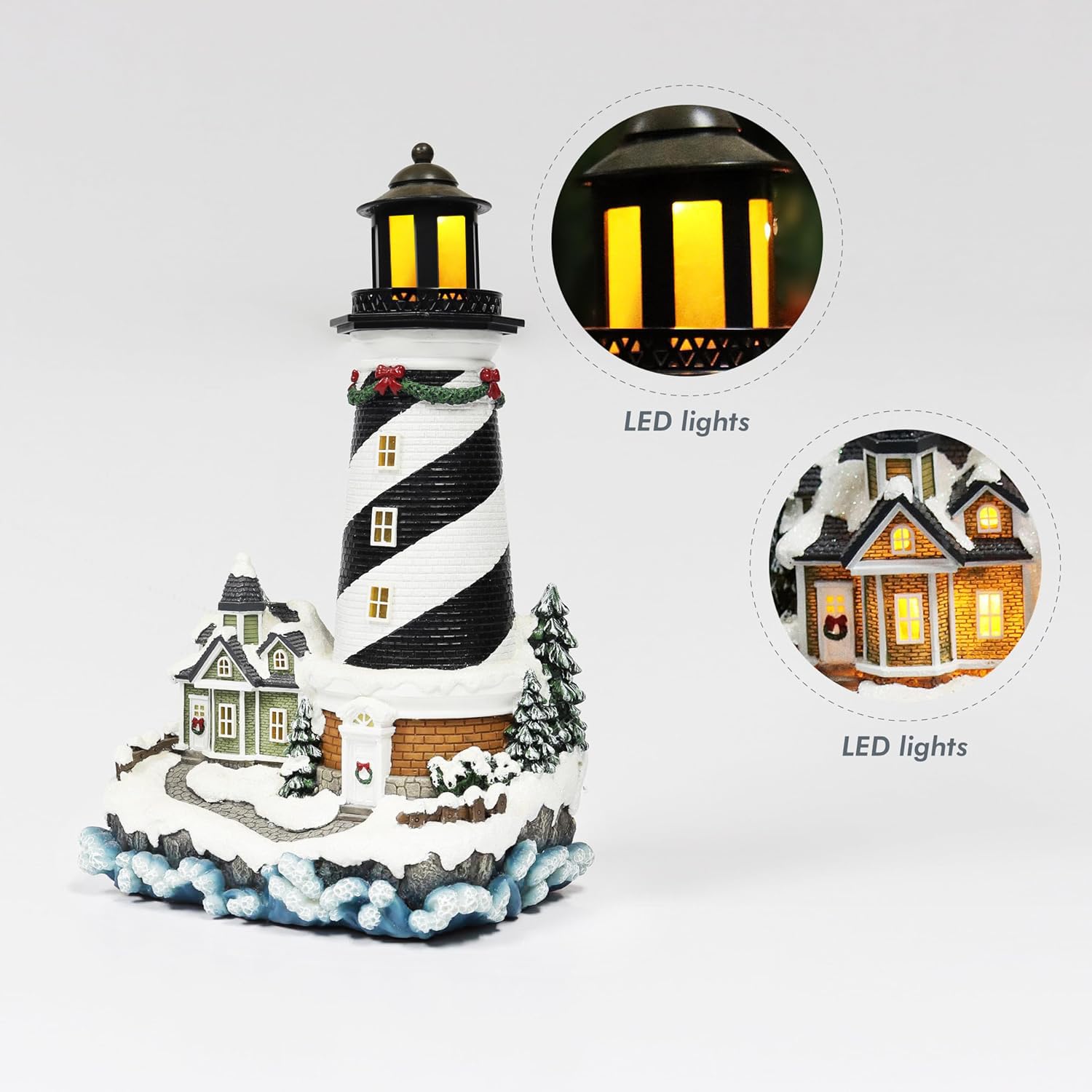 MOMENTS IN TIME comparaison d'échelle avec objet quotidien, illustre la taille compacte pratique