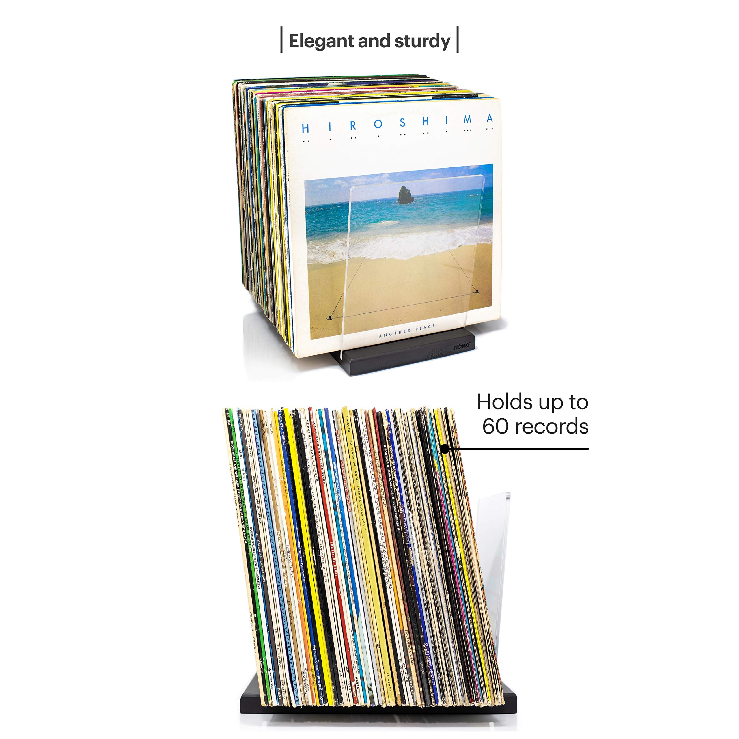 MÖNKE comparaison d'échelle montrant capacité 60–70 LP pour planification
