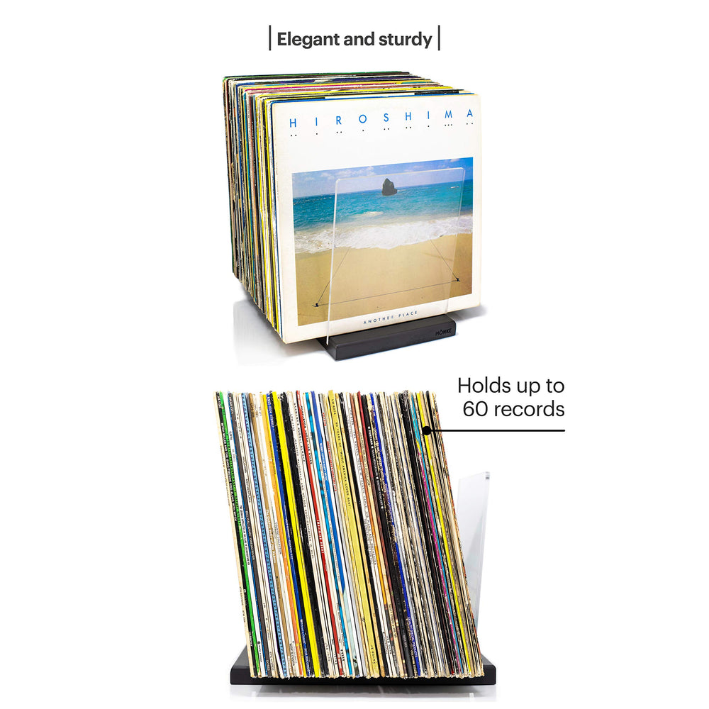 MÖNKE comparaison d'échelle montrant capacité 60–70 LP pour planification